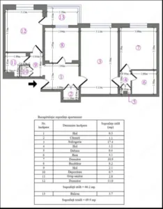 Apartament de 3 camere Arena Nationala, - Bucuresti