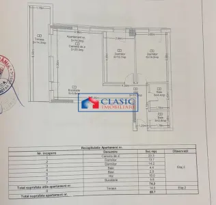 Vanzare apartament 3 camere finisat modern bloc nou zona Zorilor- Lidl Frunzisului - foto 2