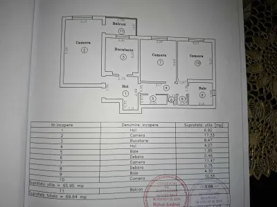 Decomandat cu 2 bai, linga Iulius Mall - foto 3