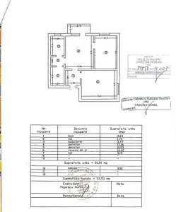Propriatar - Vand apartament 3 camere, Iasi, zona Podu ros, suprafata totala 53.53 mp - foto 8