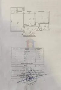 Apartament 2 camere etaj 3, Progresu - Jandarmerie - foto 1