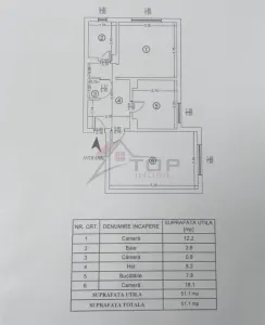 Apartament 2 camere decomandat, parter inalt- Nicolina - foto 2