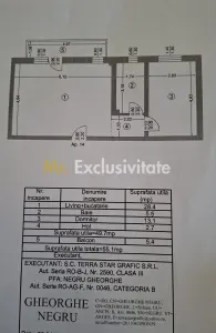 Apartament 2 camere Bloc nou loc de parcare Cavalerului Residence - foto 4