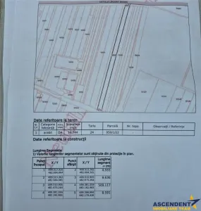 Teren intravilan 10.744 mp, Fagaras, zona comerciala,2 fronturi, utilitati, parcelabil - foto 5
