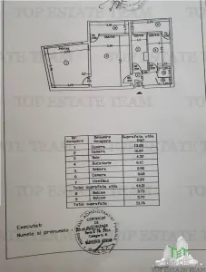Apartament de inchiriat 2 camere ,  pet friendly, nou renovat, intre Romana si Universitate - foto 12