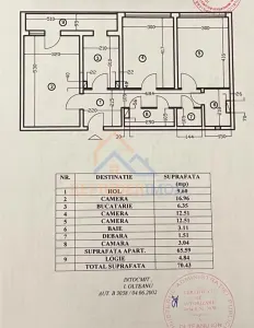 Apartament 3 Camere Spatios (70 mp Total) | Bd. Alexandru Obregia | Mobilat & Utilat - foto 8