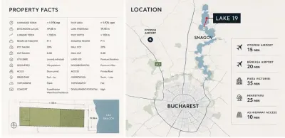 Teren Lacul Snagov 1.976 mp | 19,18 m front la lac | Vilă P+1 | 0% com - foto 9