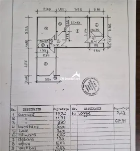 Apartament 3 camere, Drumul Taberei necesita renovare - Bucuresti
