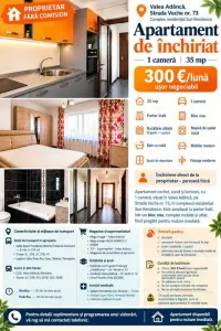 Va oferim spre inchiriat apartament 1 camera - Valea Adanca - modern - Iasi