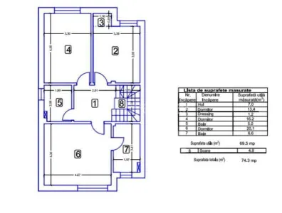 Vanzare - Casa - Vila - Prelungirea Ghencea - Cartierul Latin - 235000E TVA INCLUS - Comision 0 ! - foto 20