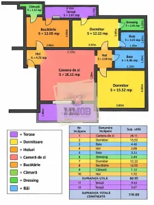 Apartament decomandat 3 cam 2 bai 80 mp utili Selimbar - Selimbar
