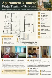 Apartament 3 camere  Piata Traian | cladire istorica | 61,44 mp plus boxa 29,26 mp si cota teren - Timisoara