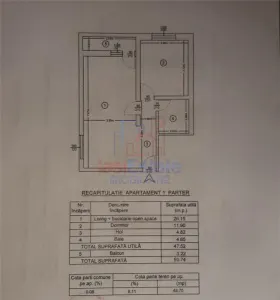 Vis a vis de Moldova Mall - Valea Lupului - Apartament 2 camere  - Parter inalt - foto 2