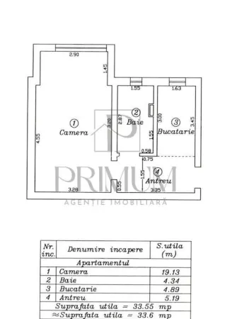 Apartament 1 camera Timișoara - poza 7