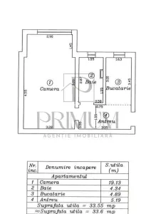 Apartament 1 camera Timișoara - poza 7