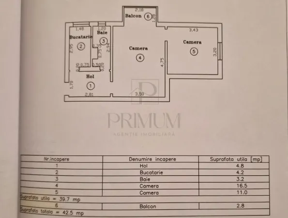 Apartament 2 camere Timișoara - poza 9