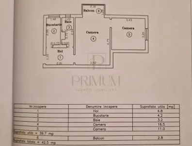 Apartament 2 camere Timișoara - poza 9