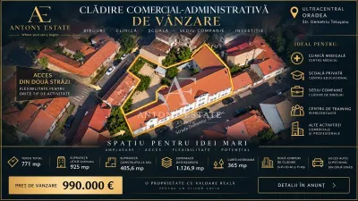 AE | Spatiu Comercial | 1126 mp | Ultracentral, Oradea - Oradea