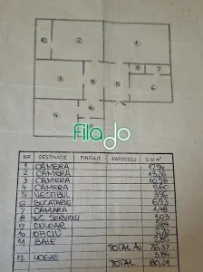 Apartament 4 camere 1 Decembrie 1918, Ozana - Bucuresti