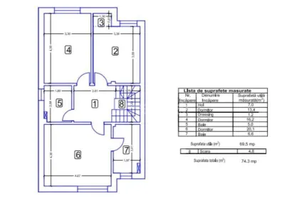 Vanzare - Casa Individuala  - Vila  P+1+M - Prelungirea Ghencea - Cartierul Latin - 285000E TVA INCLUS - Comision 0 ! - foto 19