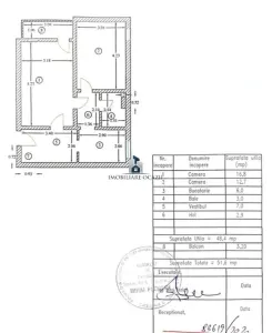 Apartament 2 camere Circular Emil Racovita - foto 9