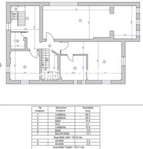 Cladire Office / Comercial Kiseleff – Aviatorilor | Deschidere dubla | Arcul de Triumf - foto 12