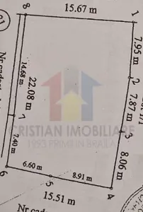 Teren 364 mp, zona Radu Negru-Buzaului, posibilitate utilitati - foto 4