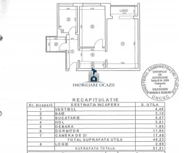 Apartament 2 Camere Decomandat Bld. Brancoveanu PET friendly - Bucuresti