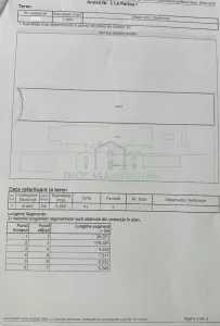 Teren 5.000 mp langa Fabrica de Avioane – pozitie strategica - foto 4