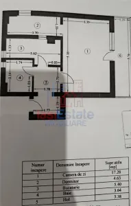 Apartament 1 camera decomandat, 36 mp, Centru - foto 2
