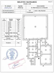 Apartament 3 camere București - poza 3