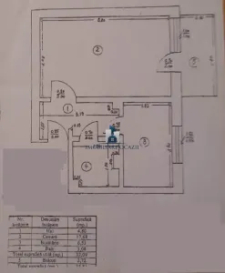 Inchiriere Garsoniera Decomandata Pta. Sudului - Bucuresti
