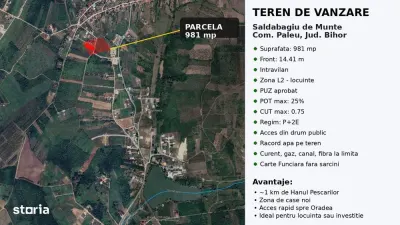 Persoana fizica vind teren in Saldabagiu de Munte strada Muzicii 3/B - Saldabagiu de Munte
