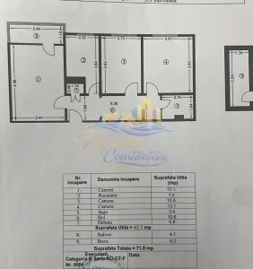 Apartament 3 camere Constanța - poza 6