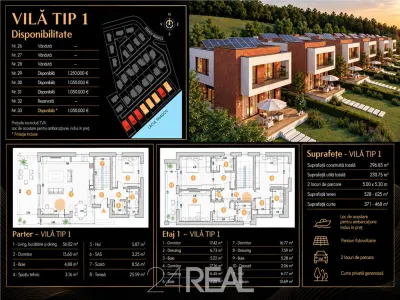 Vile Premium de Vanzare Marina Snagov - Piscina si Marina Privata - foto 4