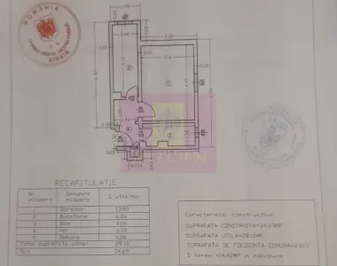 Garsonieră Sinaia - poza 10