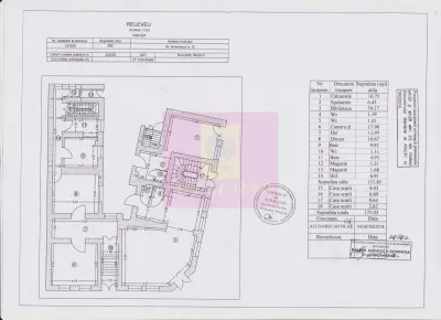 Casă 27 camere București - poza 3