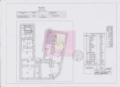 Casă 27 camere București - poza 8