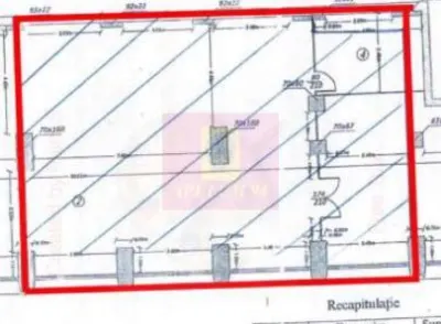 Inchiriere spatiu comercial zona Unirii - Bucuresti