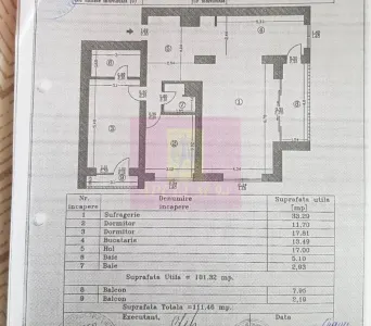 Apartament 3 camere InCity Residence - foto 4