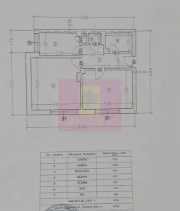 Apartament 2 camere Azuga - poza 3