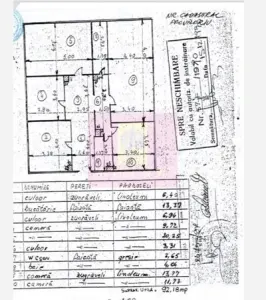 Apartament 4 camere București - poza 8