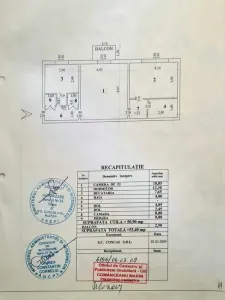 Vanzari apartamente - Slatina