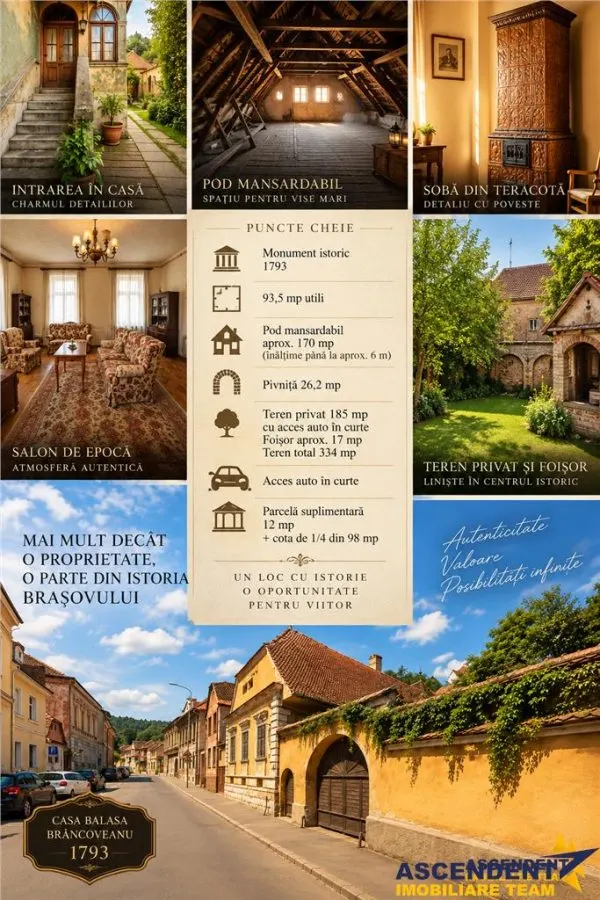 Apartament 3 camere Brașov - poza 1
