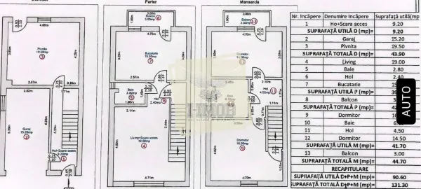 Casă 4 camere Sibiu - poza 6