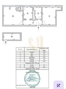 Apartament 2 camere Brașov - poza 16