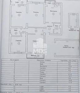 Apartament 4 camere Timișoara - poza 10