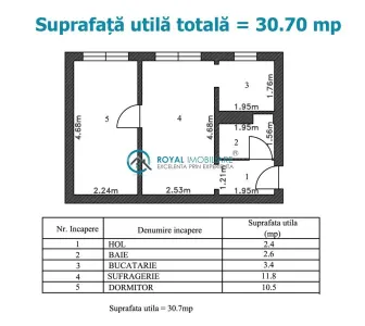 Apartament 2 camere Ploiești - poza 10