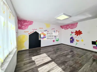 Spațiu comercial Brașov - poza 8