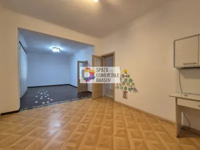 Spațiu comercial Brașov - poza 8